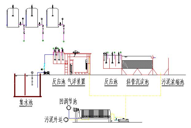 电镀废水.jpg